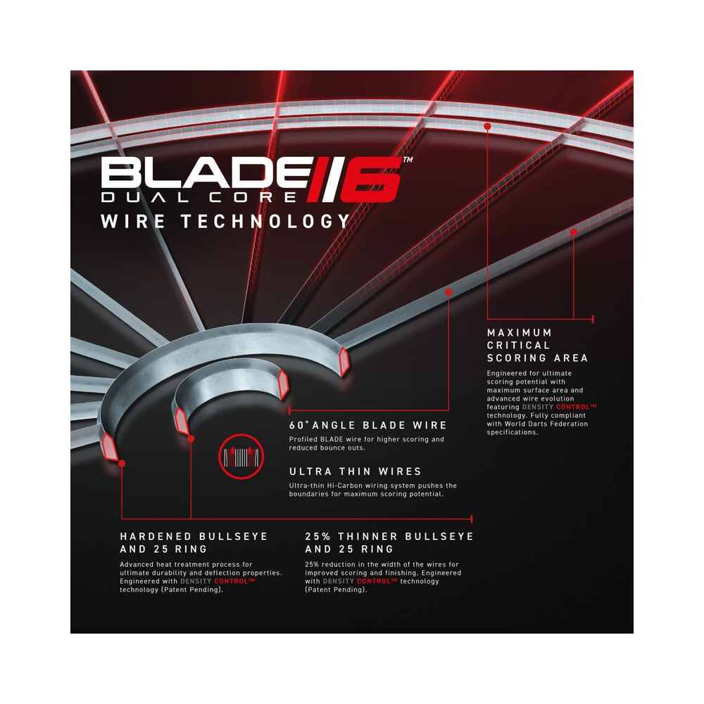 BLADE 6 Dual Core - Bersaglio Winmau